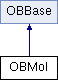 Open Babel: OBMol Class Reference